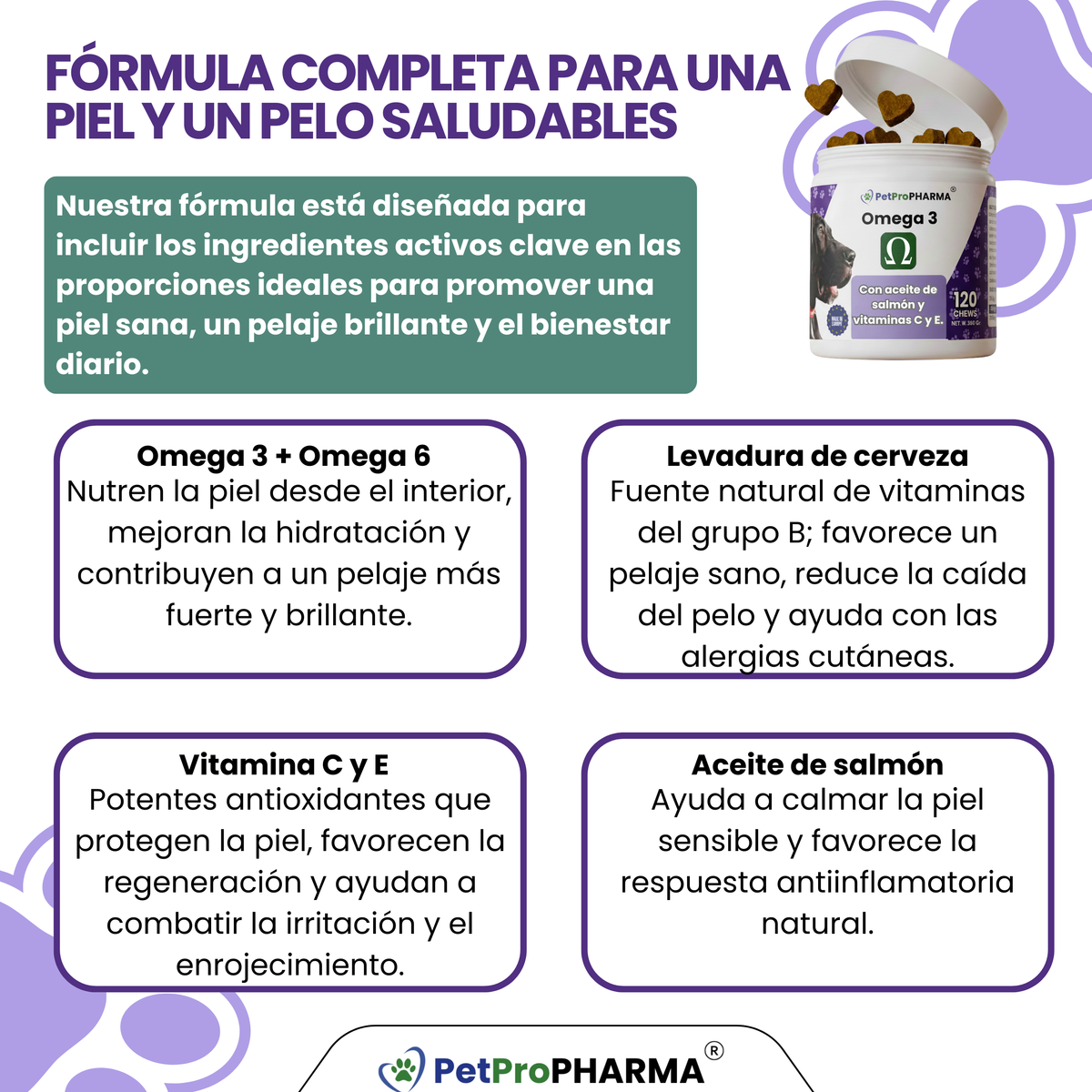 Soporte Dermatológico Skin&Coat PRO
